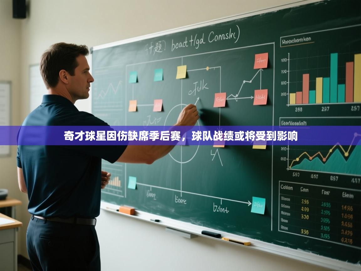 爱游戏下载-奇才球星因伤缺席季后赛,球队战绩或将受到影响 第4张