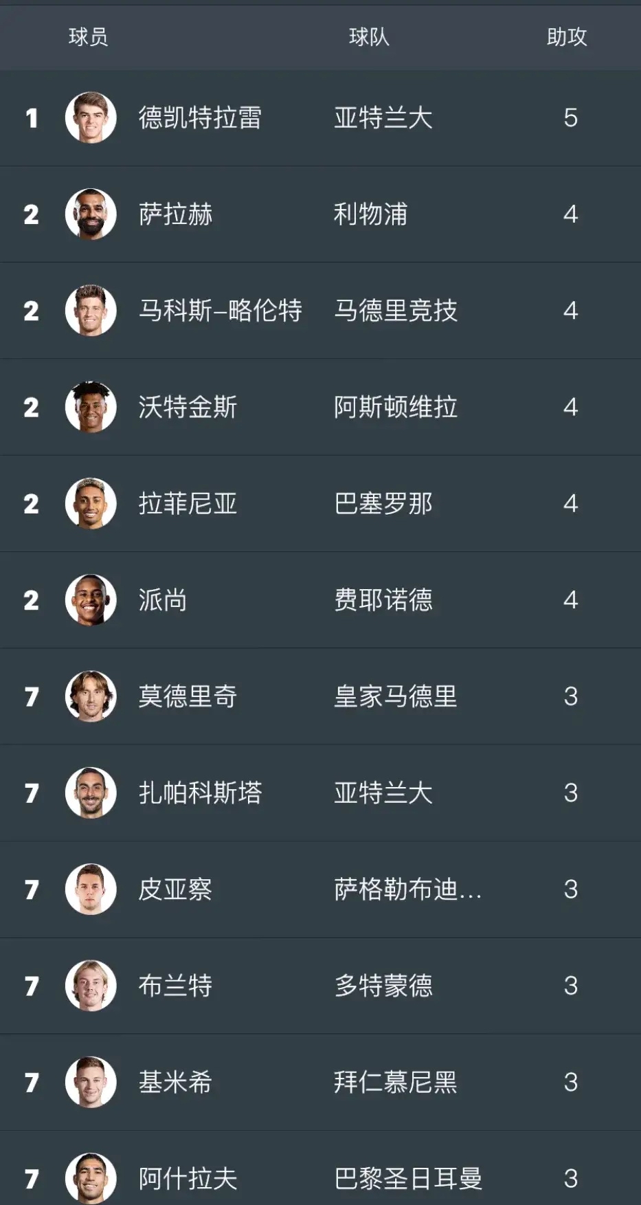 爱游戏体育官方网站-AC米兰力克对手，暂时领先积分榜的简单介绍