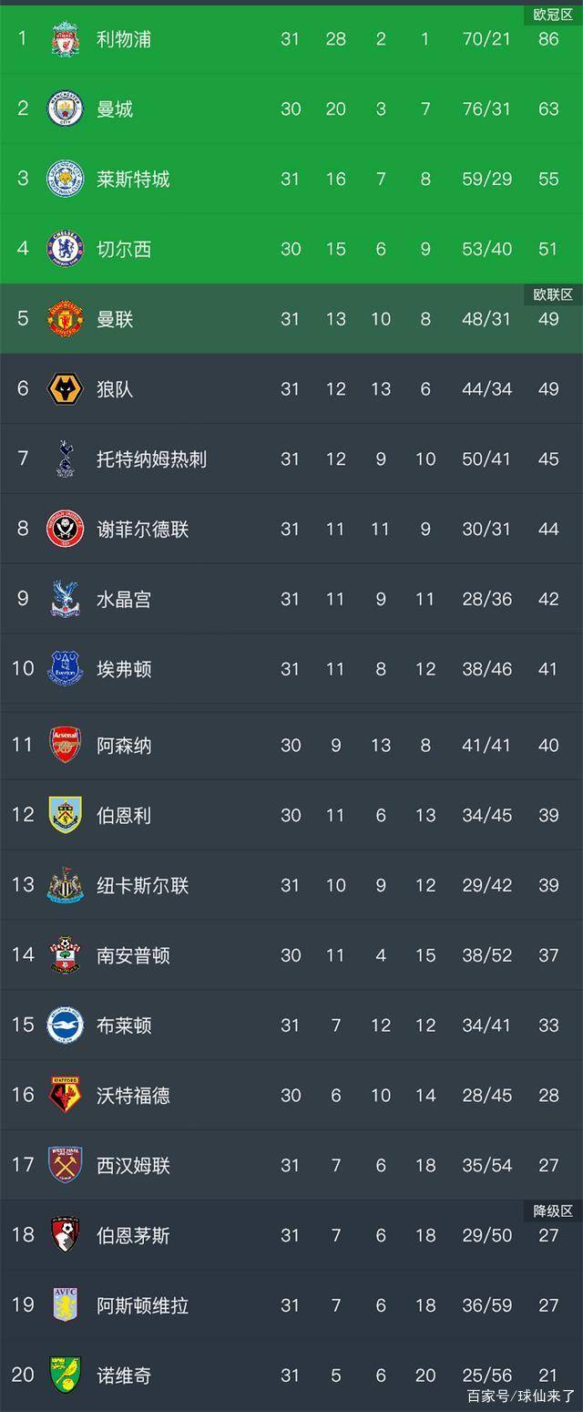 北京人和主场不敌，积分榜继续下滑的简单介绍