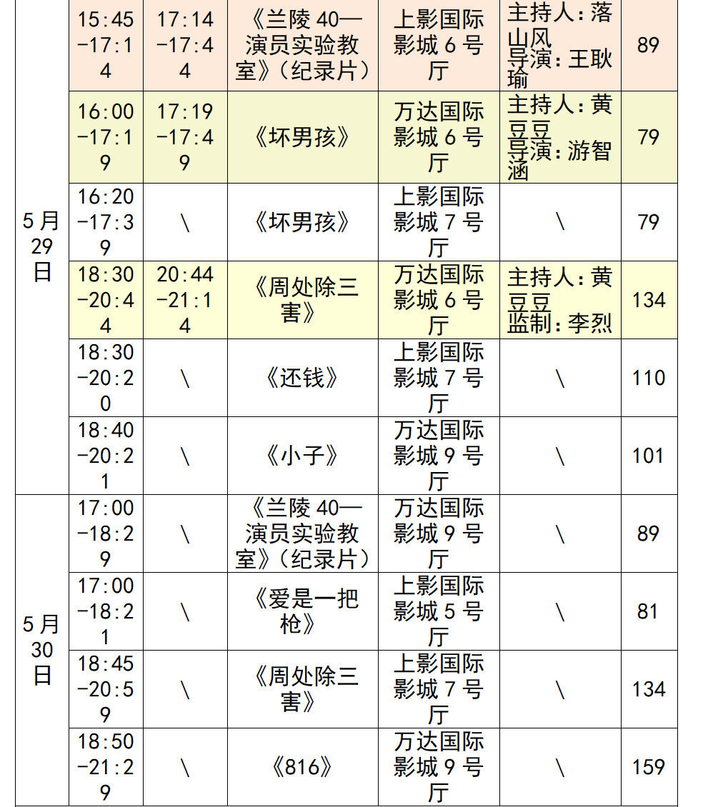 包含台湾兰陵队喜迎三分胜利，排名晋级登领先的词条
