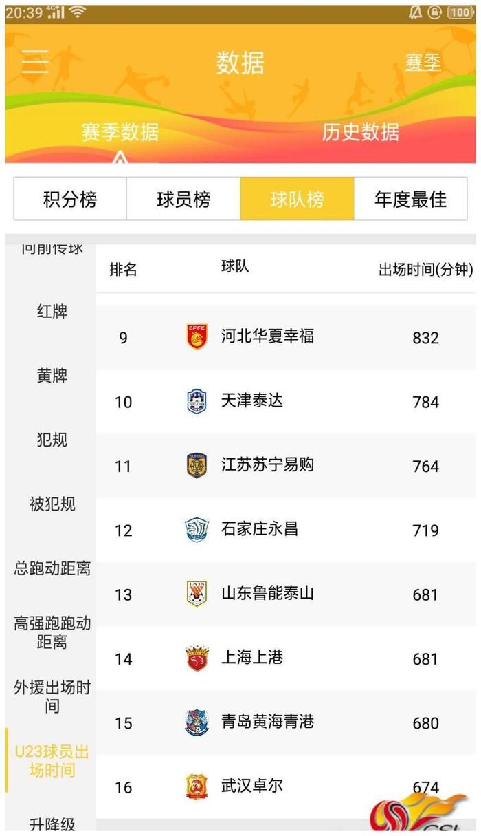 爱游戏体育官方入口-山东鲁能客场战胜青岛黄海，稳固积分榜位置